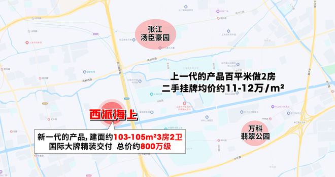 东西派海上2024最新房价＋户型图＋配套九游会登录j9入口西派海上网站-上海浦(图7)