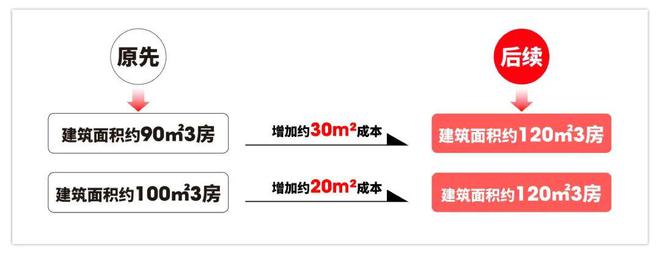 东西派海上2024最新房价＋户型图＋配套九游会登录j9入口西派海上网站-上海浦(图26)