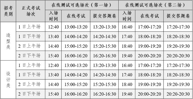 上初选报名、考试、试卷邮寄要求j9九游会登录四川美术学院线(图15)